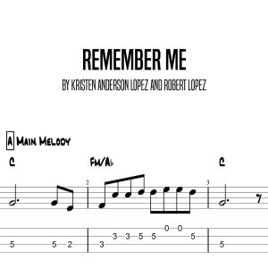 Remember Me, Mickey Abraham (Intermediate)