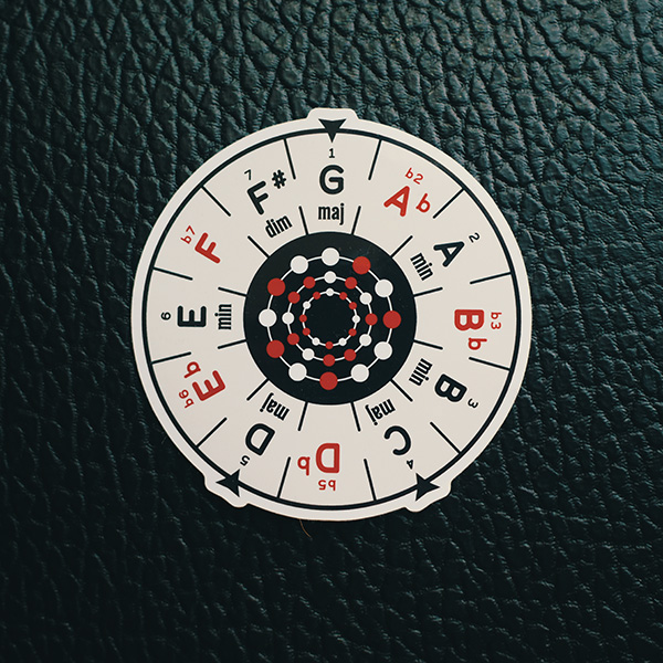 Theory Stickers - Image 3